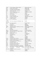 2024 중대흑석병원 최종합격자가 알려주는 All In One 합격집 자소서+AI+필기시험+면접의 모든 것-14