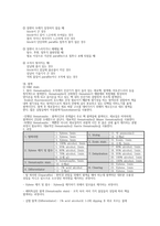 조직 표본 제작 과정 레포트-9