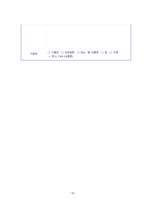 [간호학과 A+] 성인간호학실습 신경과 뇌졸중,Cerebral infarction CASE STUDY-10
