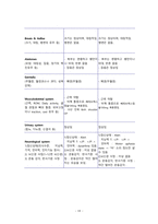 [간호학과 A+] 성인간호학실습 신경과 뇌졸중,Cerebral infarction CASE STUDY-19