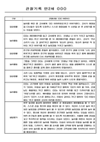 만2세 영아전담 어린이집 일상과 놀이활동 관찰일지 178명-3