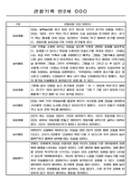 만2세 영아전담 어린이집 일상과 놀이활동 관찰일지 178명-5