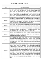 만2세 영아전담 어린이집 일상과 놀이활동 관찰일지 178명-7