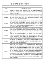 만2세 영아전담 어린이집 일상과 놀이활동 관찰일지 178명-8