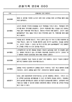 만2세 영아전담 어린이집 일상과 놀이활동 관찰일지 178명-10