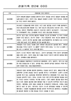 만2세 영아전담 어린이집 일상과 놀이활동 관찰일지 178명-13