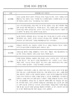 만3세 어린이집 관찰일지 및 발달평가 138페이지 분량 (평가제,평가인증)-3