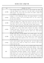만3세 어린이집 관찰일지 및 발달평가 138페이지 분량 (평가제,평가인증)-7