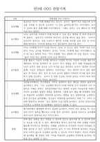 만3세 어린이집 관찰일지 및 발달평가 138페이지 분량 (평가제,평가인증)-13
