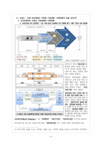 [A+과제] 대전과기대 - 4차 산업혁명과 의료현장의 변화 분석 및 자기계발 계획-2
