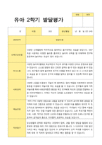 만5세 2학기 발달평가 23명-4