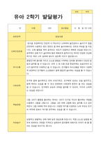 만5세 2학기 발달평가 23명-5