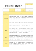 만5세 2학기 발달평가 23명-14
