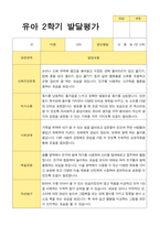만5세 2학기 발달평가 23명-16