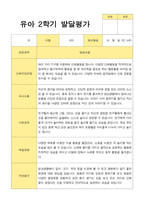 만5세 2학기 발달평가 23명-17