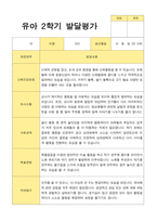만5세 2학기 발달평가 23명-19