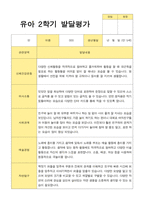 만5세 2학기 발달평가 23명-20