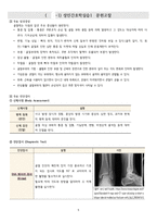 [간호학과/케이스스터디/A+과제] closed fracture of lateral malleolus(종아리뼈 골절) 최종 케이스스터디 (간호진단4개 간호과정1개)-5