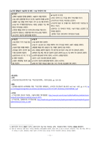[간호학과/여성간호학실습/케이스스터디/A+] Uterine Myoma & Hysterectomy 케이스스터디 (간호진단5개 간호과정2개)-5