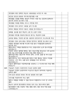 벌목작업 작업계획서-5