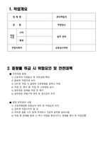 인력중량물 취급 작업계획서-2