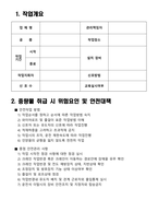 크레인 및 호이스트 작업계획서-2