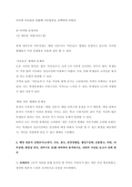 소자본창업을 전제로 하여 점포계약과 관련한 사항을 조사분석하시오-3