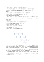 나의 원가족을 가계도로 도식화해보고 보웬의 다세대 가족치료모델의 자아분화-3