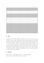 상담심리학-공통 프로이트의 정신분석이론, 로저스의 인간중심 상담이론-7
