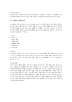 아동복지론 다양한 아동상담 기관 중, 1개 기관을 선택하고 이 기관에-2
