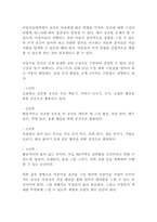 내가 좋아하는 화가 소개하기, 아동미술영역의 공간의 구성원리-4