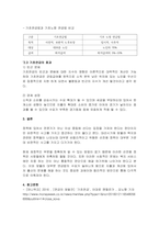 자신의 사례이든 신문기사 등에서 발췌한 사례이든 사회복지와 관련된 사례를-2