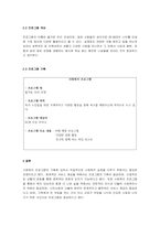 사회복지실천기술론)본인의 가족 중 대상을 선정하여 사회복지실천 프로그램을-2