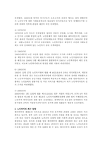 노인복지의 역사 중 일제강점기부터 2000년대까지의 특징을 시대별로 작성-2