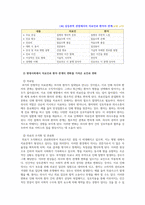 간호학특론 출처표기 1 질병과 건강에 대한 생의학적 입장-5