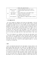 통합은 유아교육 과정이라는 일과내에서 이루어지므로 장애영유아를 지도하는데-3