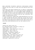 사회복지 프로그램 개발의 개념과 의의-4