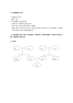 가족건강간호학 기말 1우리나라의 노인학대가족 1 우리나라의 노인학대-8