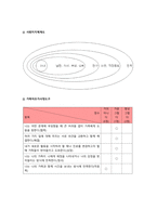 가족건강간호학 기말 1우리나라의 노인학대가족 1 우리나라의 노인학대-10