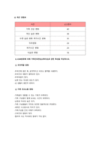 가족건강간호학 기말 1우리나라의 노인학대가족 1 우리나라의 노인학대-11