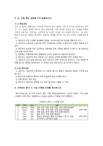 간호과정론 2021년 기말시험온라인과제물, 1-14번 까지 문제-6