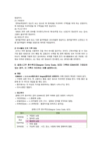 간호과정론 2021년 기말시험온라인과제물, 1-14번 까지 문제-8