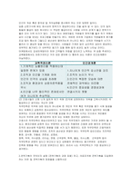 전략적간호관리- 2022년 과학적 관리론과 인간관계론을 비교하여 논하고, (1)-3