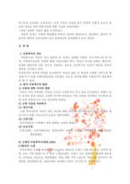 아동권리와복지 다른 나라와 한국의 아동 복지의 발달에 대해 설명하고-2
