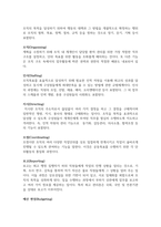 규릭의 POSDCORB을 설명하고, 자신이 생각하는 실제 사례로 기술하시오-2