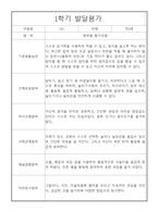 만4세 1년 발달평가 (5명 10Page분량, 표준보육과정 근거 발달평가)-3