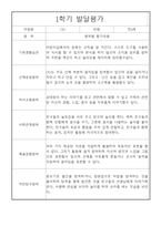 만4세 1년 발달평가 (5명 10Page분량, 표준보육과정 근거 발달평가)-4