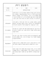 만4세 1년 발달평가 (5명 10Page분량, 표준보육과정 근거 발달평가)-5