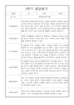 만4세 1년 발달평가 (5명 10Page분량, 표준보육과정 근거 발달평가)-6