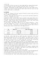 건축계획 요약정리(호텔, 레스토랑)-4